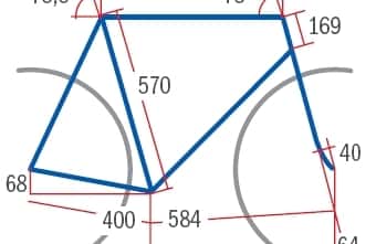 RB Corratec CORONES TEAM REPLIC Geometrie (jpg)