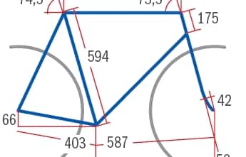 RB Ridley Noah Red Geometrie