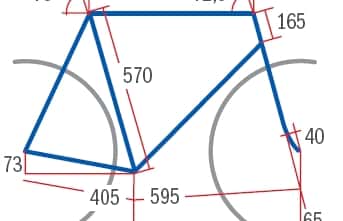 RB 0808 Baukasten-Bikes - Endorfin Speed III - Geometrie