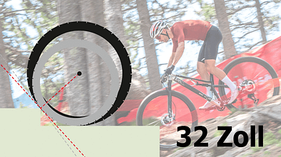 Laufradgröße 32 Zoll, BMC Prototyp im Hintergrund