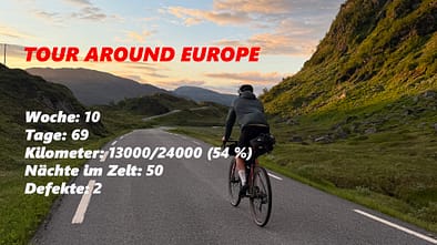 Tour Around Europe,Jonas Deichmann,Titel