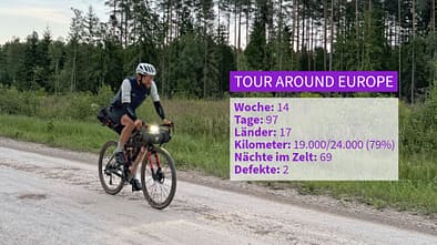 Woche 14 der Tour Around Europe von Jonas Deichmann und Josefine Rutkowski. Titel.