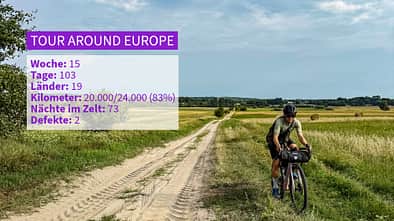Jonas Deichmann und Josefine Rutkowski auf Tour Around Europe, Woche 15, Titel