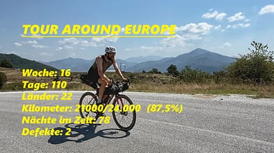 Jonas Deichmann,TOUR AROUND EUROPE,Diary,GRAVELBIKE,Woche 16