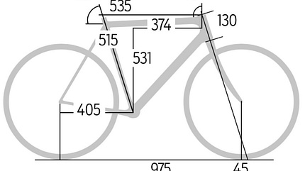RB 0918 Rennräder 2019 Chapter2 Tere Geometrie RB 0918 Rennräder 2019 Chapter2 Tere Geometrie
