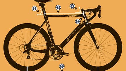 RB-1114-Rennrad-Kategorien-Aero
