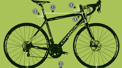 RB-1114-Rennrad-Kategorien-Tour