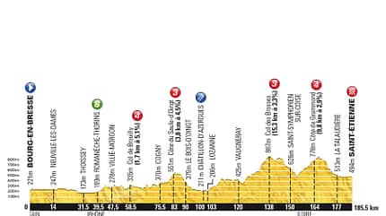 RB-TDF14_ETAP-12_PROFIL (jpg) RB-TDF14_ETAP-12_PROFIL (jpg)