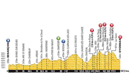 RB-TDF14_ETAP-11_PROFIL (jpg) RB-TDF14_ETAP-11_PROFIL (jpg)