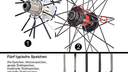 MB 1213 Laufräder - Frage 9 MB 1213 Laufräder - Frage 9
