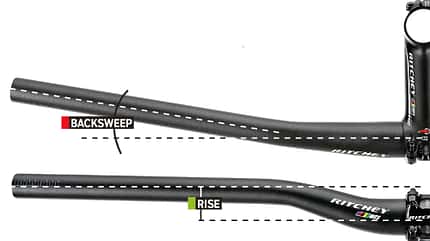 MB Rise Backsweep MB Rise Backsweep