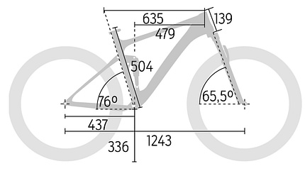 MB 0717 Liteville 301 Test Geometrie MB 0717 Liteville 301 Test Geometrie