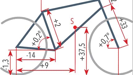 MB-0710-Vergleich_Rahmengeometrie (jpg) MB-0710-Vergleich_Rahmengeometrie (jpg)