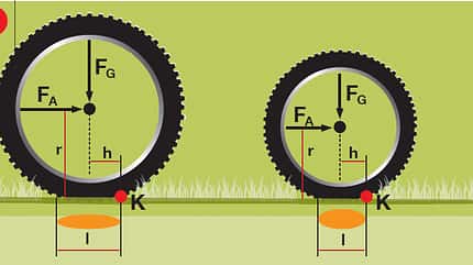 MB-0710-Vergleich_Vorteile_Grip (jpg) MB-0710-Vergleich_Vorteile_Grip (jpg)