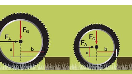 MB-0710-Vergleich_Vorteile_Hindernis (jpg) MB-0710-Vergleich_Vorteile_Hindernis (jpg)