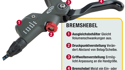 MB-1009-Bremsen-Lexikon_10b MB-1009-Bremsen-Lexikon_10b