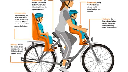 UB Kindersitz Tipps UB Kindersitz Tipps