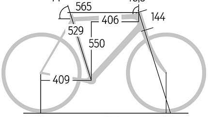 rb-0319-aero-rennrad-test-geometrie-canyon-aeroad-cf-slx-9-0-disc (jpg)