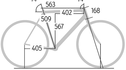 rb-0319-aero-rennrad-test-geometrie-scott-foil-premium-disc (jpg) rb-0319-aero-rennrad-test-geometrie-scott-foil-premium-disc (jpg)