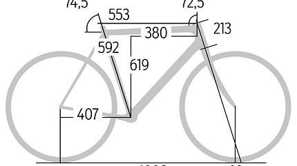 rb-0119-stahl-rennrad-test-geometrie-sven-krautscheid-custom (jpg) rb-0119-stahl-rennrad-test-geometrie-sven-krautscheid-custom (jpg)