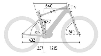 mb-1018-all-mountain-enduro-test-grafik-canyon-geometrie (jpg) mb-1018-all-mountain-enduro-test-grafik-canyon-geometrie (jpg)