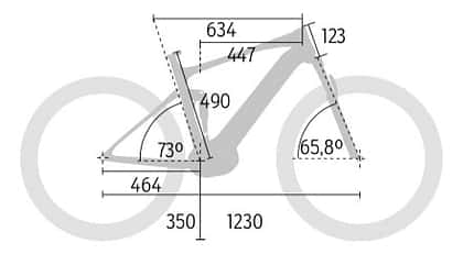 mb-1018-all-mountain-enduro-test-grafik-bulls-geometrie (jpg) mb-1018-all-mountain-enduro-test-grafik-bulls-geometrie (jpg)