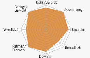 mb-0918-racefully-grafik-scott-spinne (jpg) mb-0918-racefully-grafik-scott-spinne (jpg)