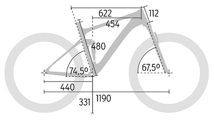 MB 0219 Canyon Neuron CF 9.0 SL (Testsieger) (Modelljahr 2019) Test Geometrie MB 0219 Canyon Neuron CF 9.0 SL (Testsieger) (Modelljahr 2019) Test Geometrie