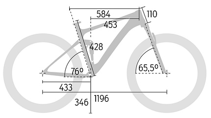 MB 0219 GT Sensor Expert (Modelljahr 2019) Test Geometrie MB 0219 GT Sensor Expert (Modelljahr 2019) Test Geometrie