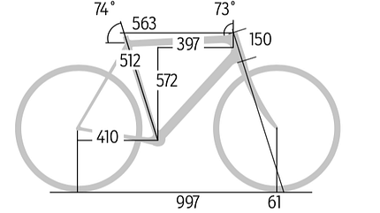 rb-1218-einzeltest-grafik-geometrie-cervelo (jpg) rb-1218-einzeltest-grafik-geometrie-cervelo (jpg)