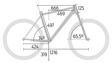 MB 0119 Trail Hardtail NS Bikes Eccentric Alu 29 Test Geometrie MB 0119 Trail Hardtail NS Bikes Eccentric Alu 29 Test Geometrie