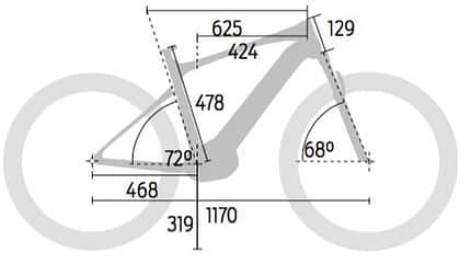 mb-0518-megatest-e-hardtails-bewertung-geometrie-flyer (jpg) mb-0518-megatest-e-hardtails-bewertung-geometrie-flyer (jpg)
