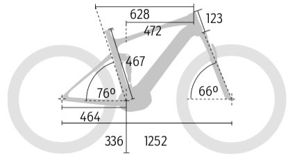 mb-1018-all-mountain-enduro-test-grafik-haibike-geometrie (jpg) mb-1018-all-mountain-enduro-test-grafik-haibike-geometrie (jpg)