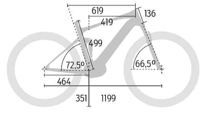 mb-1018-all-mountain-enduro-test-grafik-giant-geometrie (jpg) mb-1018-all-mountain-enduro-test-grafik-giant-geometrie (jpg)