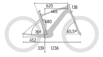 mb-1018-all-mountain-enduro-test-grafik-focus-geometrie (jpg)