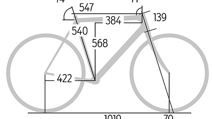 rb-1018-radtest-gravel-cross-geometrie-scott-addict-gravel-30 (jpg)