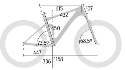 mb-0818-trailbike-test-grafik-bmc-profil (jpg) mb-0818-trailbike-test-grafik-bmc-profil (jpg)
