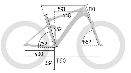 mb-0718-all-mountain-test-geometrie-yt (jpg) mb-0718-all-mountain-test-geometrie-yt (jpg)