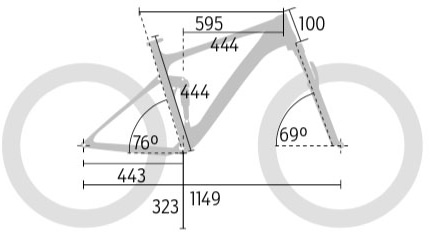 mb-0518-megatest-tourenfullys-bewertung-geometrie-votec (jpg) mb-0518-megatest-tourenfullys-bewertung-geometrie-votec (jpg)