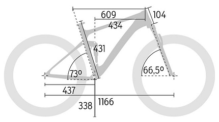 mb-0718-all-mountain-test-geometrie-giant (jpg) mb-0718-all-mountain-test-geometrie-giant (jpg)