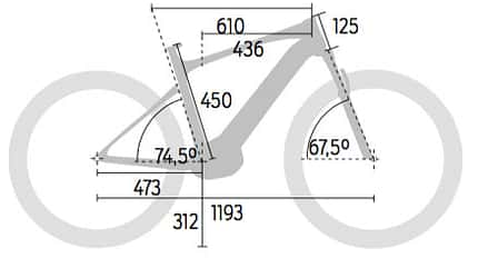 mb-0518-megatest-e-hardtails-bewertung-geometrie-haibike (jpg)