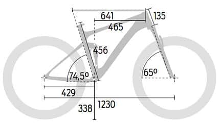 mb-0518-megatest-enduros-bewertung-geometrie-canyon (jpg) mb-0518-megatest-enduros-bewertung-geometrie-canyon (jpg)