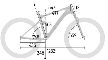 mb-0518-megatest-enduros-bewertung-geometrie-giant (jpg) mb-0518-megatest-enduros-bewertung-geometrie-giant (jpg)