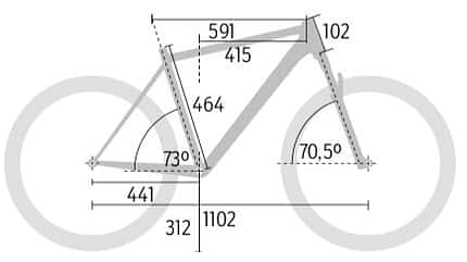 mb-0518-megatest-hardtails-bewertung-geometrie-bulls (jpg) mb-0518-megatest-hardtails-bewertung-geometrie-bulls (jpg)