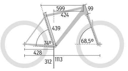 mb-0518-megatest-hardtails-bewertung-geometrie-canyon (jpg) mb-0518-megatest-hardtails-bewertung-geometrie-canyon (jpg)
