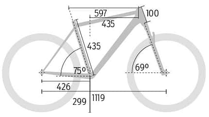 mb-0518-megatest-hardtails-bewertung-geometrie-radon (jpg) mb-0518-megatest-hardtails-bewertung-geometrie-radon (jpg)