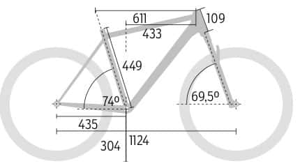 mb-0518-megatest-hardtails-bewertung-geometrie-rose (jpg) mb-0518-megatest-hardtails-bewertung-geometrie-rose (jpg)