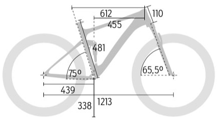 mb-0518-megatest-tourenfullys-bewertung-geometrie-ghost (jpg) mb-0518-megatest-tourenfullys-bewertung-geometrie-ghost (jpg)