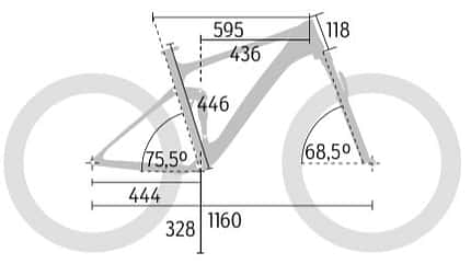 mb-0518-megatest-tourenfullys-bewertung-geometrie-cube (jpg) mb-0518-megatest-tourenfullys-bewertung-geometrie-cube (jpg)