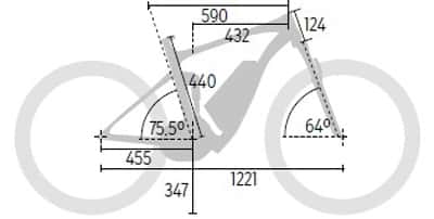 em-0817-haibike-sduro-nduro-8-punkt-0-geometrie-e-mountainbike (jpg) em-0817-haibike-sduro-nduro-8-punkt-0-geometrie-e-mountainbike (jpg)